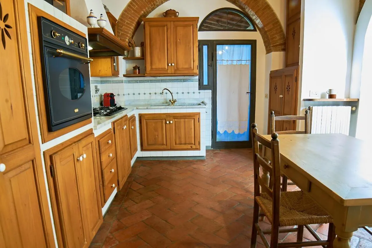 Il Portico Apt - Dolcevita Holiday Florence Italy