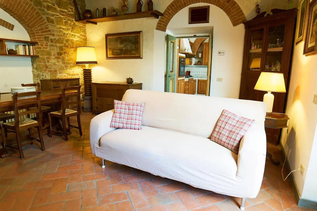 Il Portico Apt - Dolcevita Holiday Florence Italy