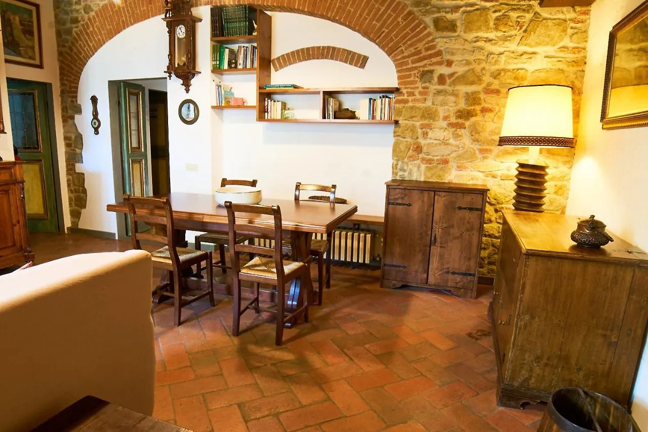 Il Portico Apt - Dolcevita Holiday Florence